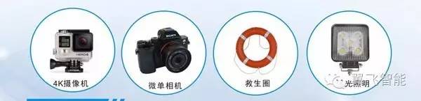 无人机应急救援