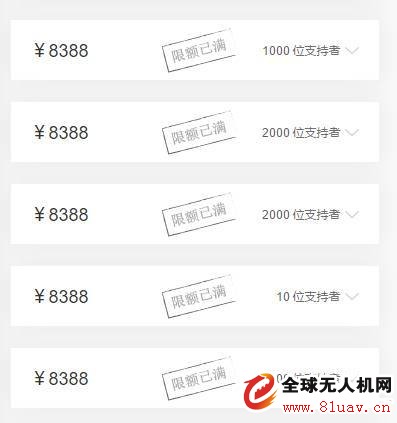 有猫腻？无人机众筹世界纪录数据辣眼睛，靠刷单9000万造假